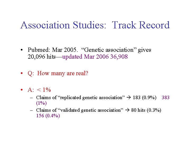 Association Studies: Track Record • Pubmed: Mar 2005. “Genetic association” gives 20, 096 hits—updated