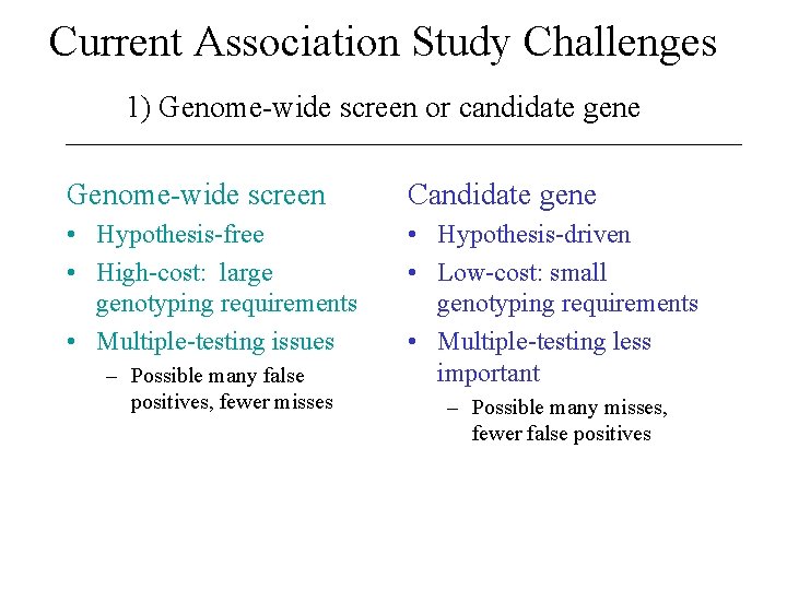 Current Association Study Challenges 1) Genome-wide screen or candidate gene Genome-wide screen Candidate gene