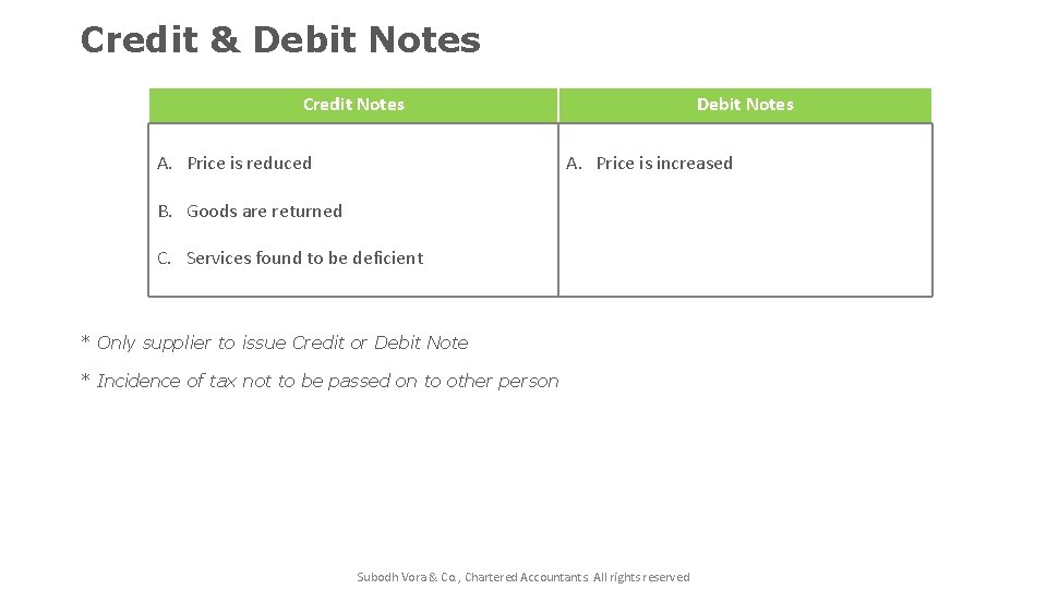 Credit & Debit Notes Credit Notes A. Price is reduced Debit Notes A. Price