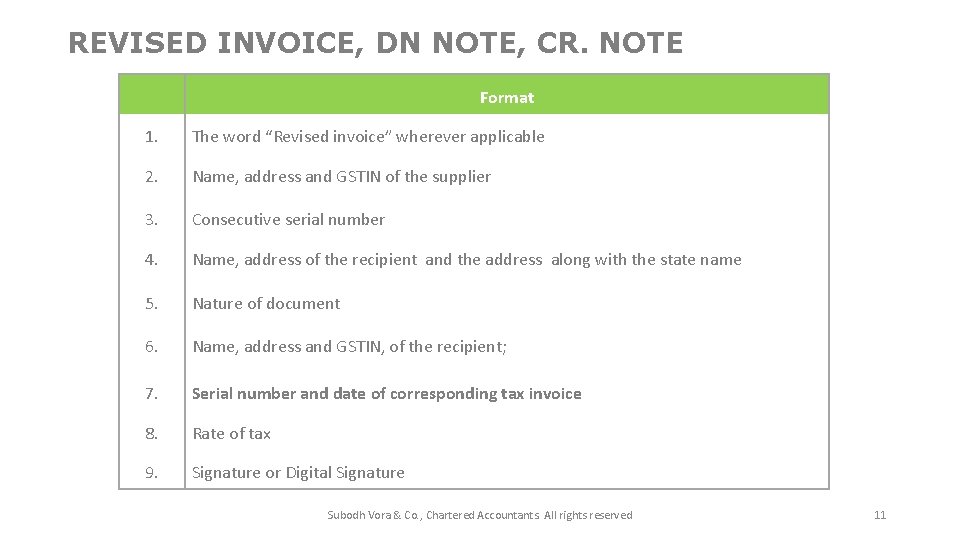 REVISED INVOICE, DN NOTE, CR. NOTE Format 1. The word “Revised invoice” wherever applicable