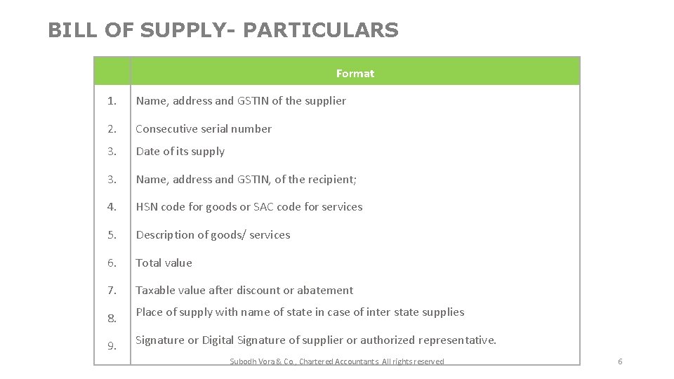 BILL OF SUPPLY- PARTICULARS Format 1. Name, address and GSTIN of the supplier 2.