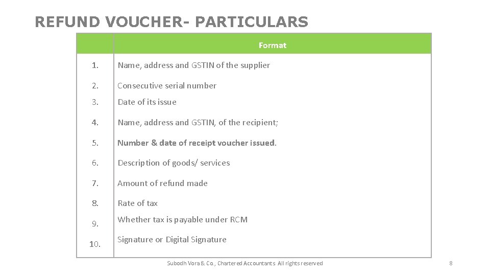 REFUND VOUCHER- PARTICULARS Format 1. Name, address and GSTIN of the supplier 2. Consecutive