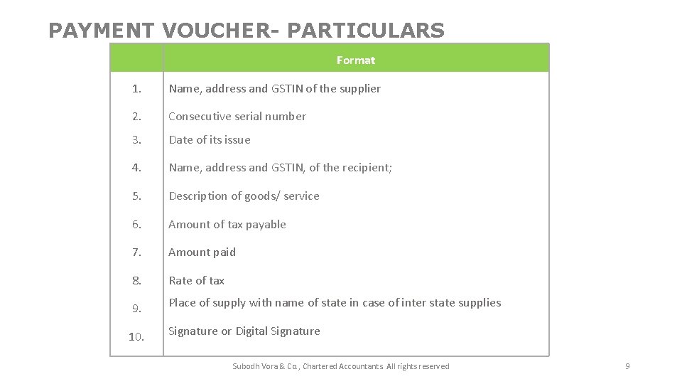 PAYMENT VOUCHER- PARTICULARS Format 1. Name, address and GSTIN of the supplier 2. Consecutive