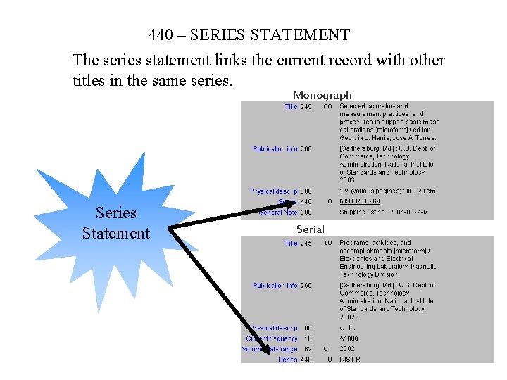 440 – SERIES STATEMENT The series statement links the current record with other titles