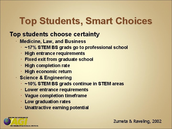 Top Students, Smart Choices Top students choose certainty Medicine, Law, and Business ~17% STEM