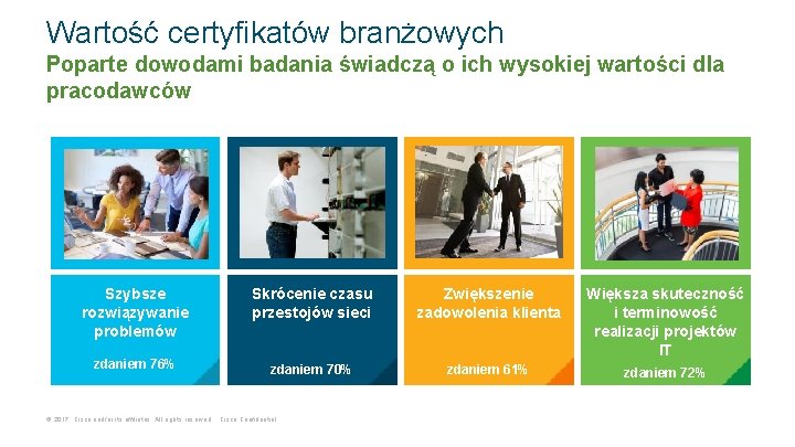 Wartość certyfikatów branżowych Poparte dowodami badania świadczą o ich wysokiej wartości dla pracodawców Szybsze