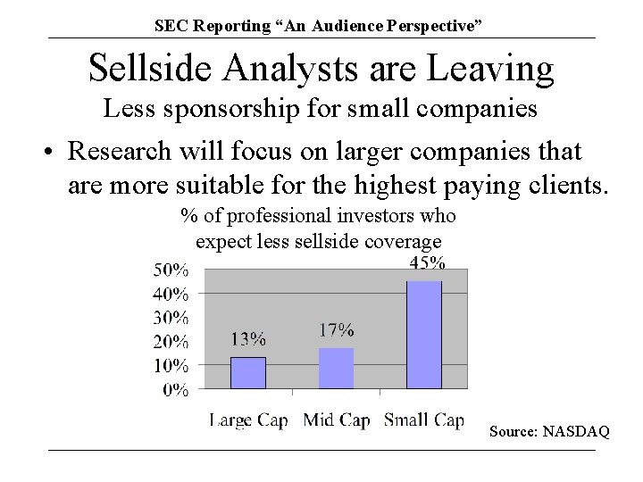 SEC Reporting “An Audience Perspective” Sellside Analysts are Leaving Less sponsorship for small companies