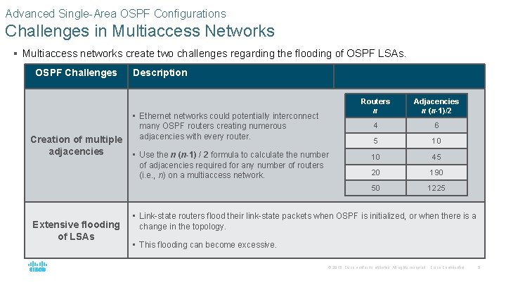 Advanced Single-Area OSPF Configurations Challenges in Multiaccess Networks § Multiaccess networks create two challenges