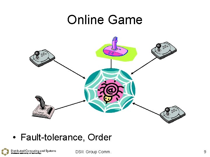 Online Game • Fault-tolerance, Order DSII: Group Comm. 9 