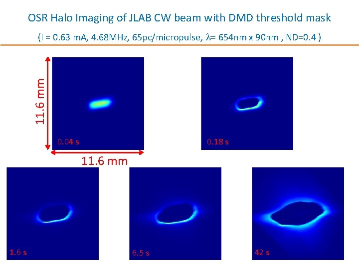 OSR Halo Imaging of JLAB CW beam with DMD threshold mask 11. 6 mm