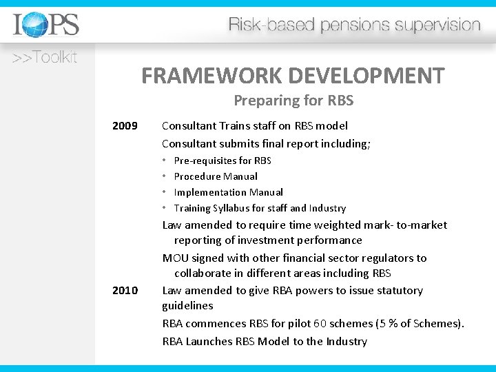 FRAMEWORK DEVELOPMENT Preparing for RBS 2009 Consultant Trains staff on RBS model Consultant submits