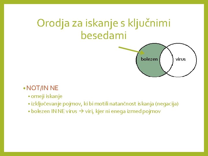 Orodja za iskanje s ključnimi besedami bolezen virus • NOT/IN NE • omeji iskanje