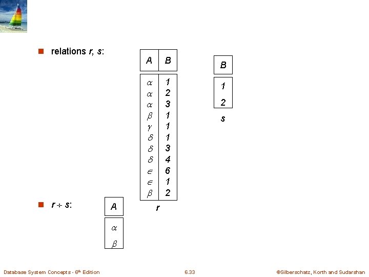 n relations r, s: n r s: A A B B 1 2 3
