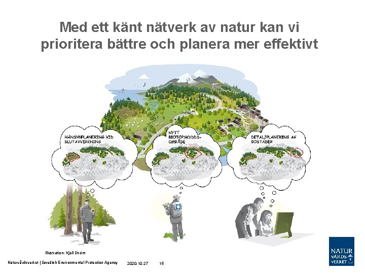 Med ett känt nätverk av natur kan vi prioritera bättre och planera mer effektivt