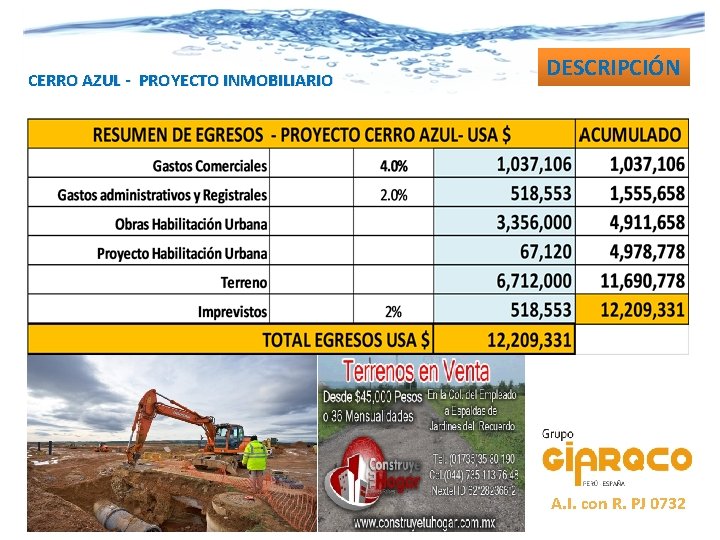 CERRO AZUL - PROYECTO INMOBILIARIO DESCRIPCIÓN A. I. con R. PJ 0732 