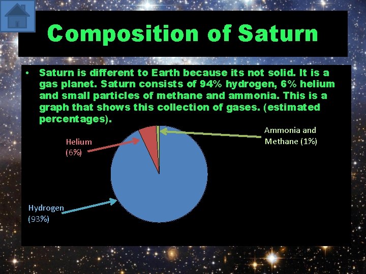 Composition of Saturn • Saturn is different to Earth because its not solid. It