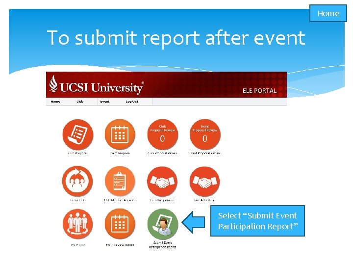 Home To submit report after event Select “Submit Event Participation Report” 