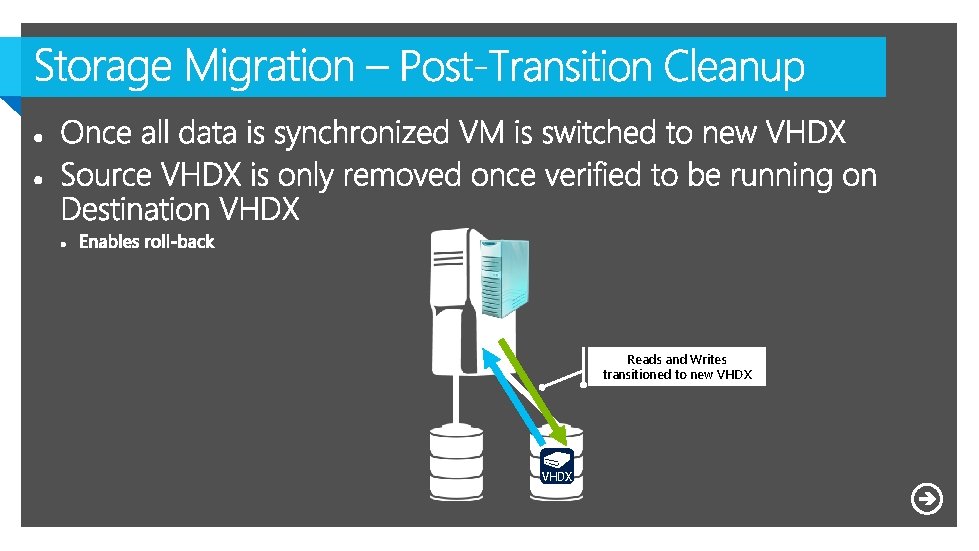 Reads and Writes transitioned to new VHDX 