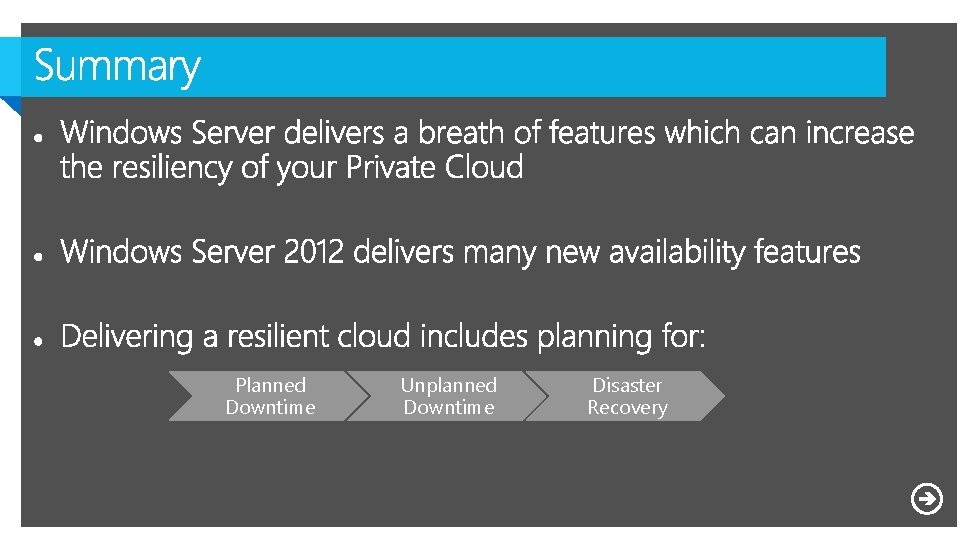 Planned Downtime Unplanned Downtime Disaster Recovery 