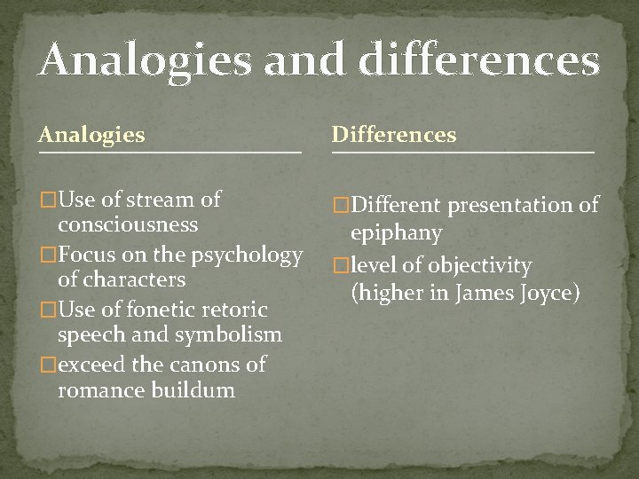 Analogies and differences Analogies Differences �Use of stream of �Different presentation of consciousness �Focus