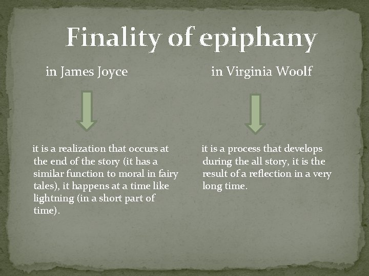  Finality of epiphany in James Joyce it is a realization that occurs at