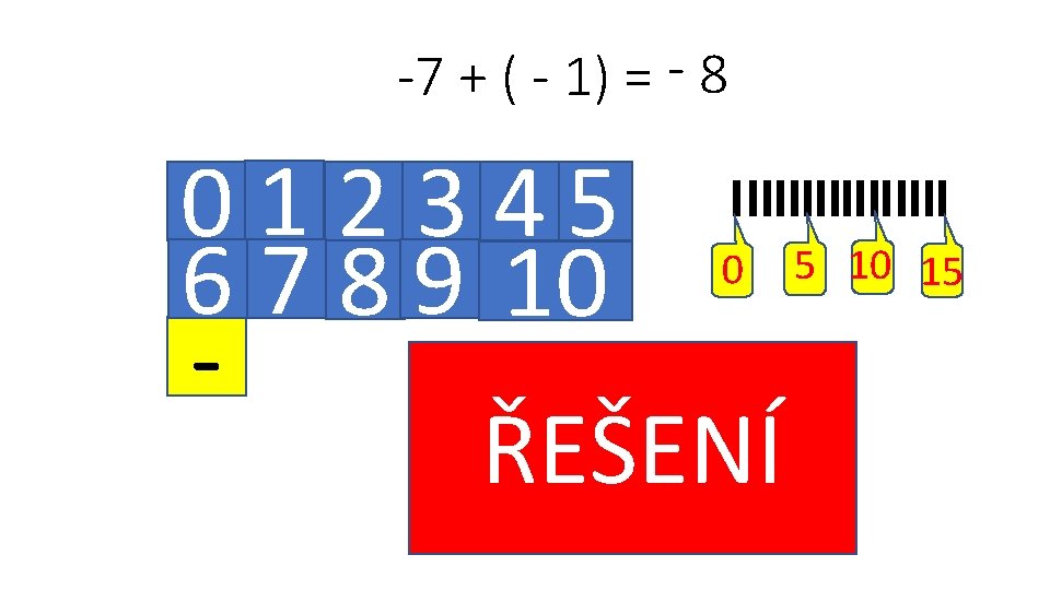 -7 + ( - 1) = - 8 01 2345 5 10 15 6