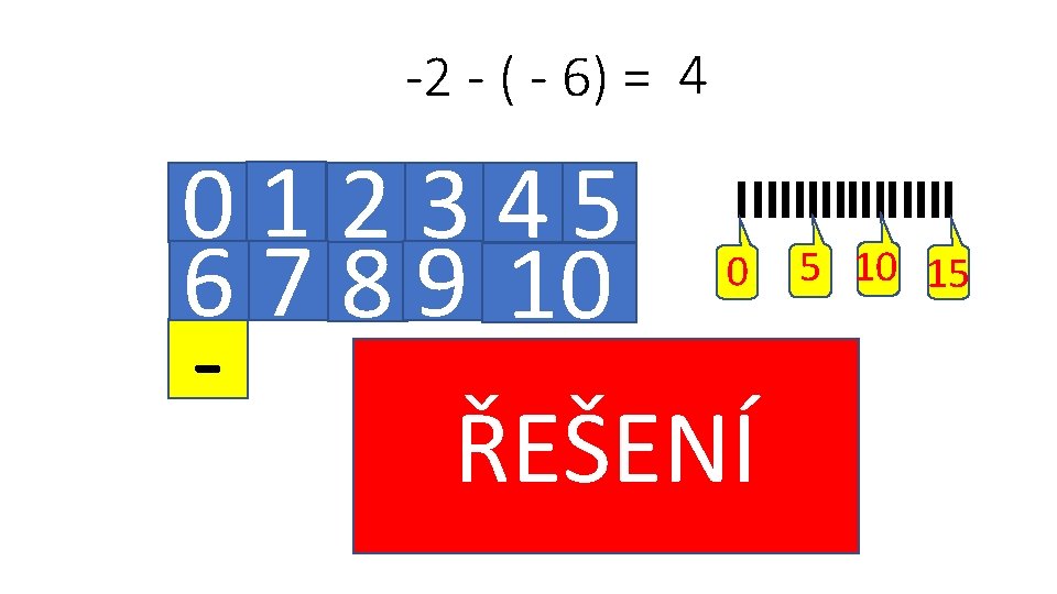 -2 - ( - 6) = 4 01 2345 6 7 8 9 10