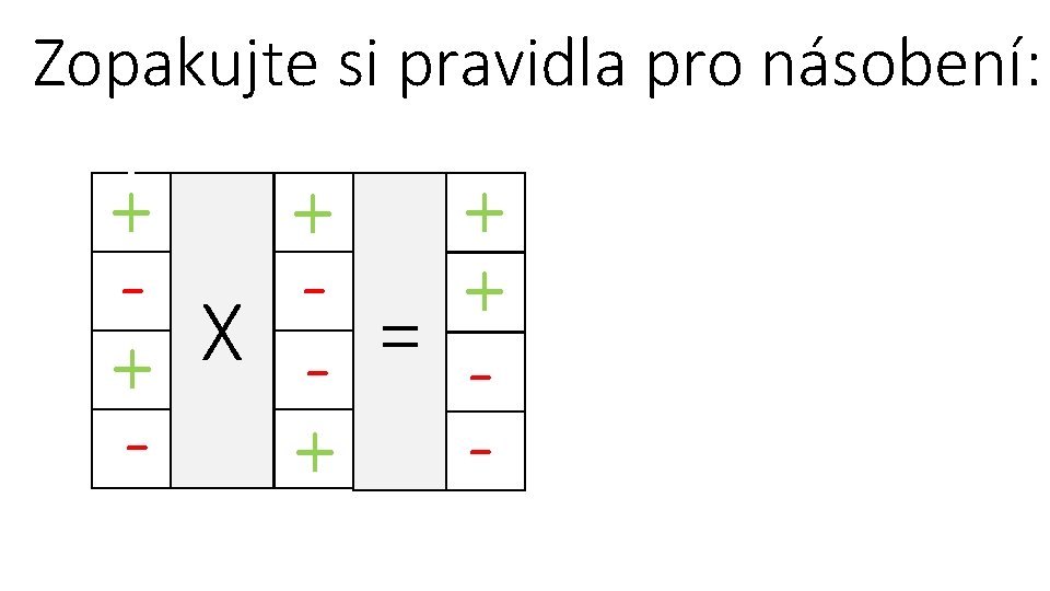 Zopakujte si pravidla pro násobení: + + +- + + + X = +