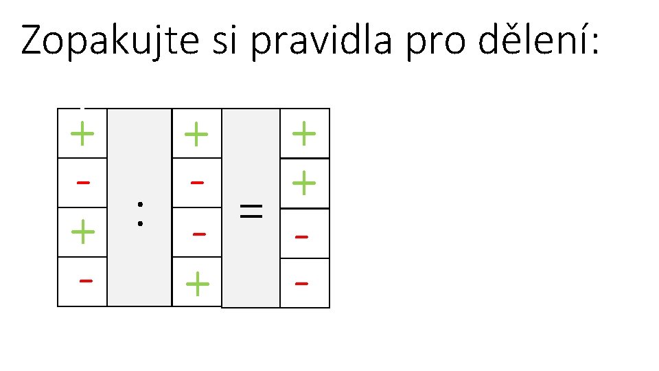 Zopakujte si pravidla pro dělení: + + +- + + + : = +