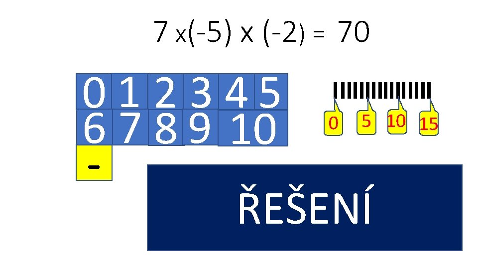 7 x(-5) x (-2) = 70 01 2345 5 10 15 6 7 8