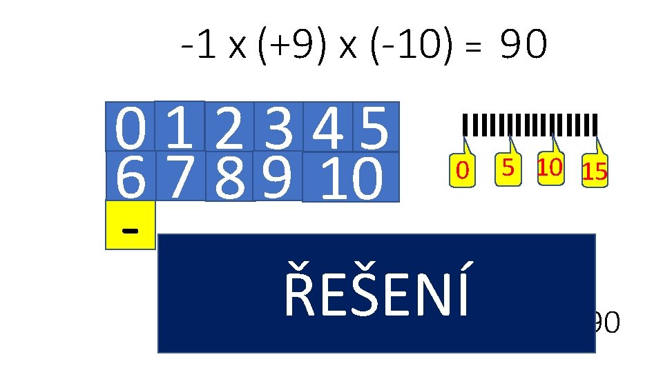 -1 x (+9) x (-10) = 90 01 2345 5 10 15 6 7