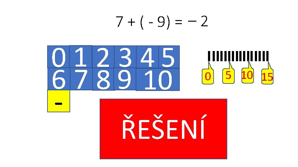 _ 7 + ( - 9) = 2 01 2345 5 10 15 6