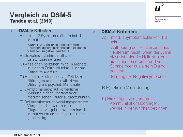 Vergleich zu DSM-5 Tandon et al. (2013) > DSM-IV Kriterien: A) mind. 2 Symptome