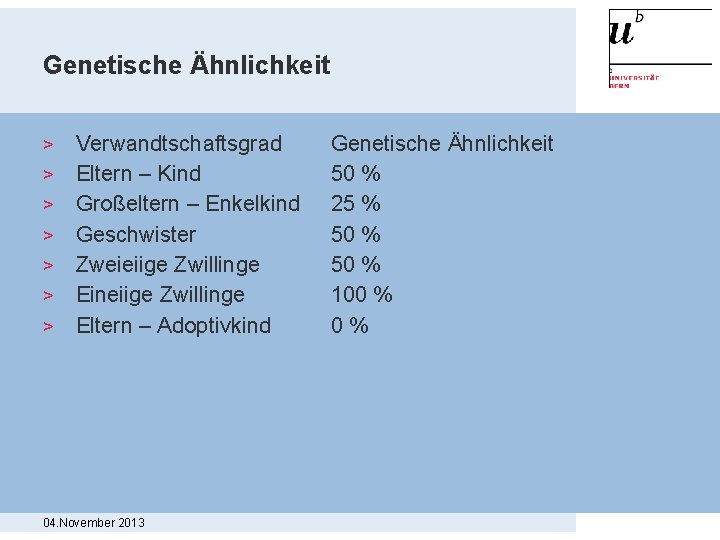 Genetische Ähnlichkeit > > > > Verwandtschaftsgrad Eltern – Kind Großeltern – Enkelkind Geschwister