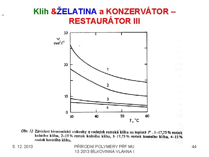  Klih &ŽELATINA a KONZERVÁTOR – RESTAURÁTOR III 5. 12. 2013 PŘÍRODNÍ POLYMERY PŘF