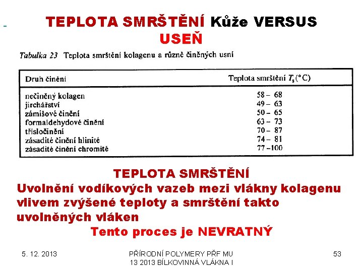  TEPLOTA SMRŠTĚNÍ Kůže VERSUS USEŇ TEPLOTA SMRŠTĚNÍ Uvolnění vodíkových vazeb mezi vlákny kolagenu