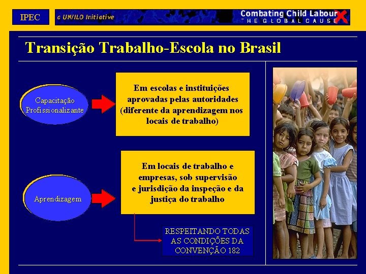 IPEC Transição Trabalho-Escola no Brasil Capacitação Profissionalizante Aprendizagem Em escolas e instituições aprovadas pelas