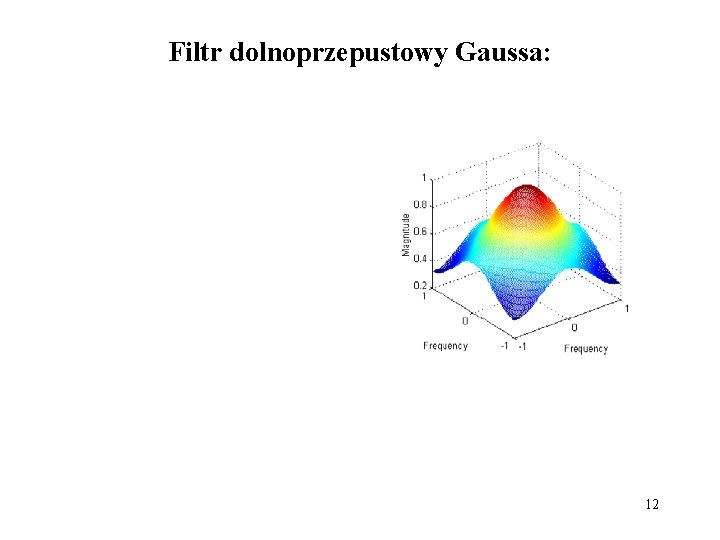 Filtr dolnoprzepustowy Gaussa: 12 
