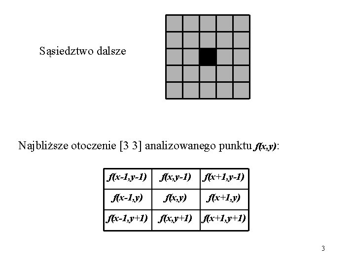 Sąsiedztwo dalsze Najbliższe otoczenie [3 3] analizowanego punktu f(x, y): f(x-1, y-1) f(x+1, y-1)