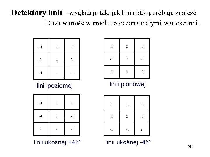 Detektory linii - wyglądają tak, jak linia którą próbują znaleźć. Duża wartość w środku
