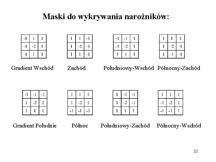 Maski do wykrywania narożników: Gradient Wschód Gradient Południe Zachód Północ Południowy-Wschód Północny-Zachód Południowy-Zachód Północny-Wschód