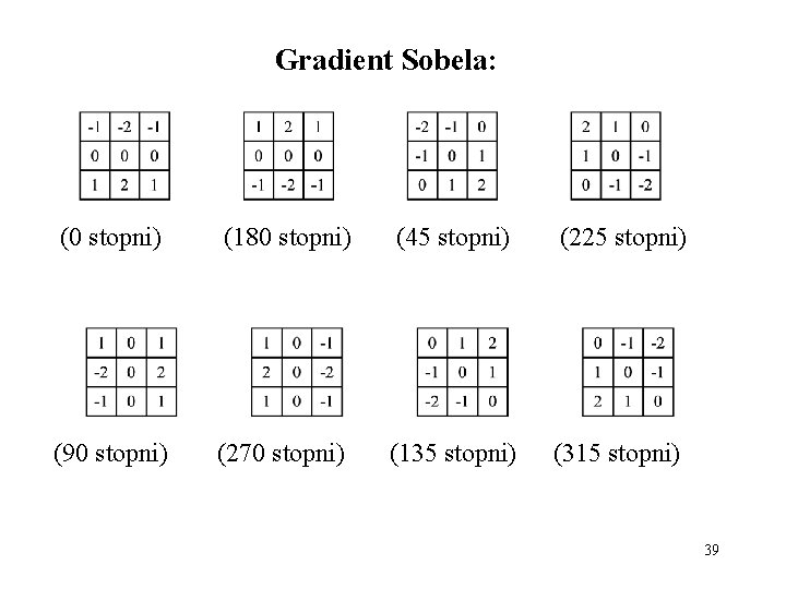 Gradient Sobela: (0 stopni) (180 stopni) (45 stopni) (225 stopni) (90 stopni) (270 stopni)