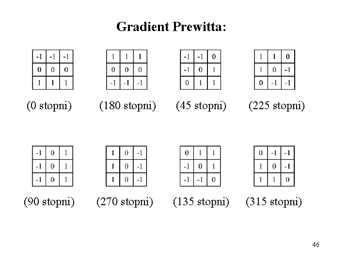 Gradient Prewitta: (0 stopni) (180 stopni) (45 stopni) (225 stopni) (90 stopni) (270 stopni)