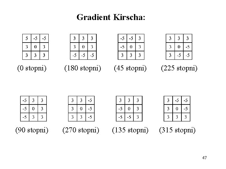 Gradient Kirscha: (0 stopni) (180 stopni) (45 stopni) (225 stopni) (90 stopni) (270 stopni)