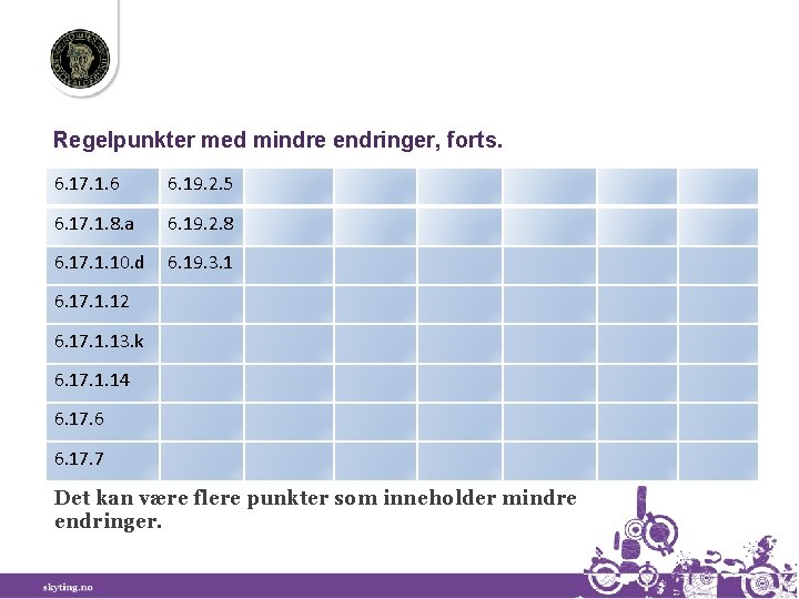 Regelpunkter med mindre endringer, forts. 6. 17. 1. 6 6. 19. 2. 5 6.