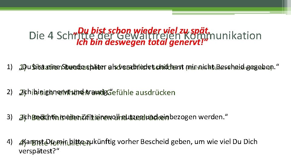 „Du bist schon wieder viel zu spät. Die 4 Schritte der Gewaltfreien Kommunikation Ich