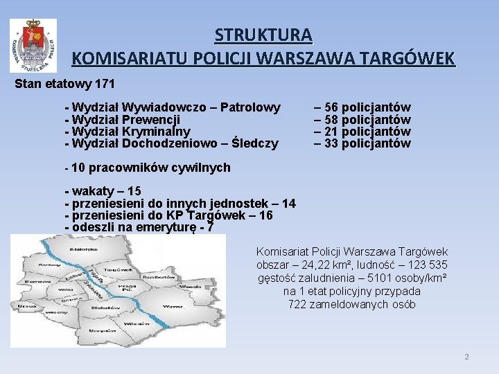 STRUKTURA KOMISARIATU POLICJI WARSZAWA TARGÓWEK Stan etatowy 171 - Wydział Wywiadowczo – Patrolowy -