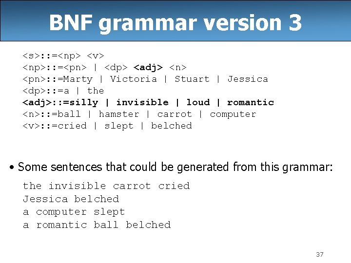 BNF grammar version 3 <s>: : =<np> <v> <np>: : =<pn> | <dp> <adj>