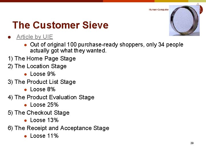 The Customer Sieve Article by UIE l Out of original 100 purchase-ready shoppers, only