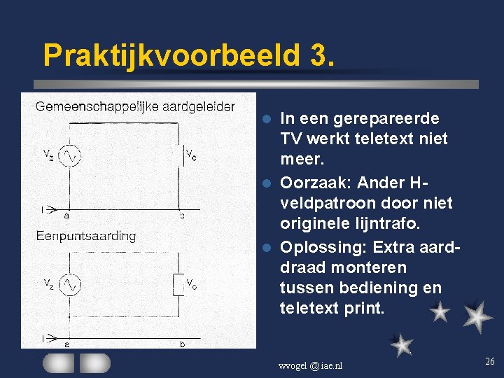 Praktijkvoorbeeld 3. In een gerepareerde TV werkt teletext niet meer. l Oorzaak: Ander Hveldpatroon